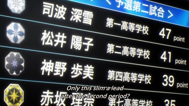 Mahouka Koukou no Rettousei - 1709