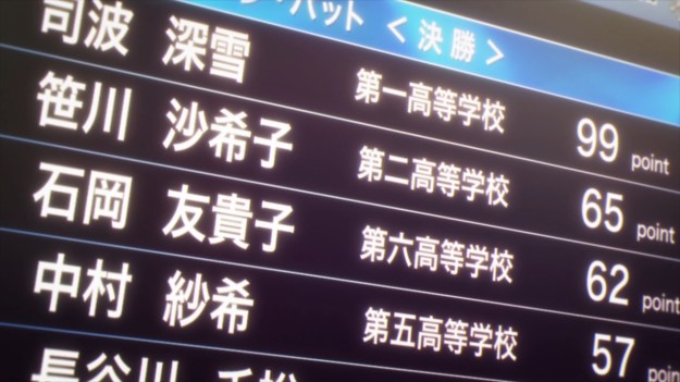 Mahouka Koukou no Rettousei - 1716